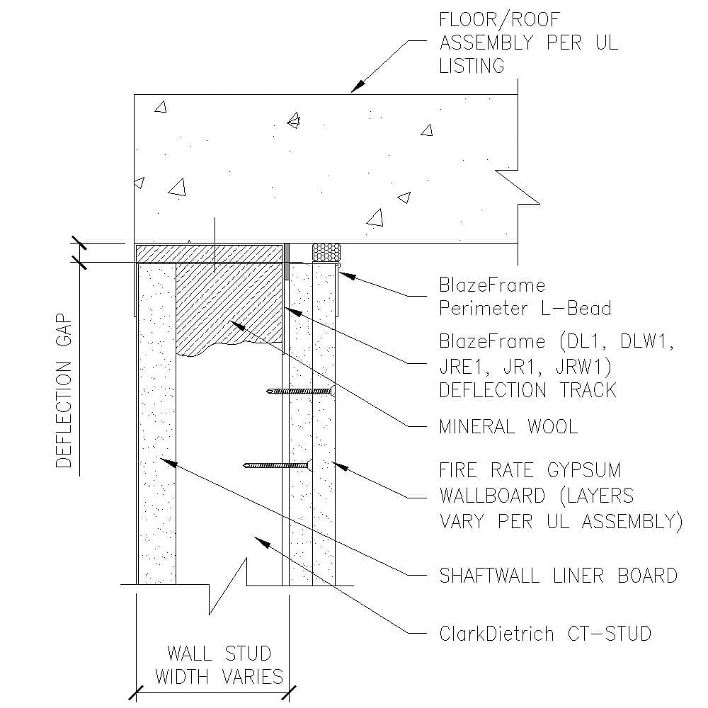 JR1 Submittal Detail